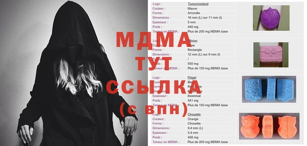 соль ск Беломорск